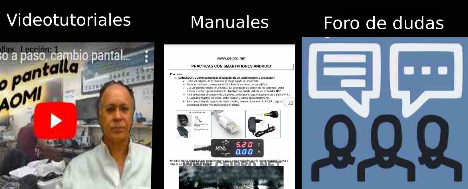 Curso Online de CEIPRO